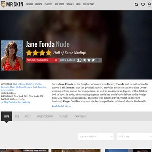Jane Fonda, Nude Celebrities List