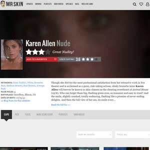 Karen Allen, Nude Celebrities List