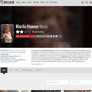 Marilu Henner, Nude Celebrities List