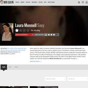 Laura Mennell, Nude Celebrities List