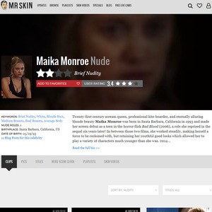 Maika Monroe, Nude Celebrities List