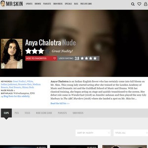 Anya Chalotra, Nude Celebrities List