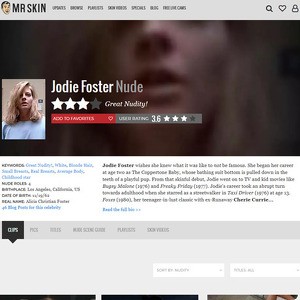 Jodie Foster, Nude Celebrities List