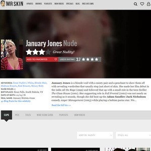 January Jones, Nude Celebrities List