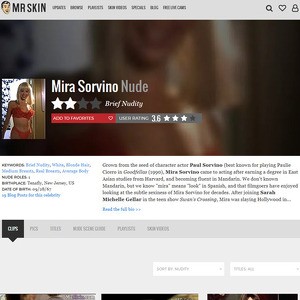 Mira Sorvino, Nude Celebrities List