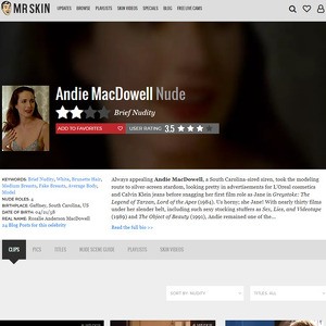 Andie MacDowell, Nude Celebrities List