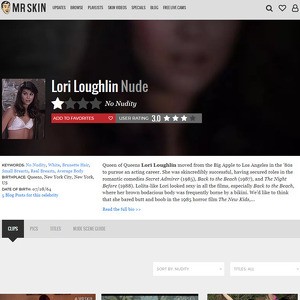 Lori Loughlin, Nude Celebrities List