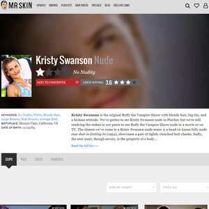 Kristy Swanson, Nude Celebrities List