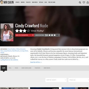 Cindy Crawford, Nude Celebrities List